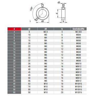 Adjusting rings stainless steel 6X12X8 DIN 705 A2 V2A - metal rings retaining rings stainless steel rings locking rings spacer rings