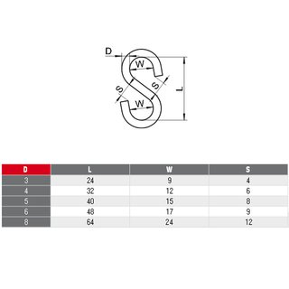 S-hook symmetrical stainless steel V4A D3 mm A4