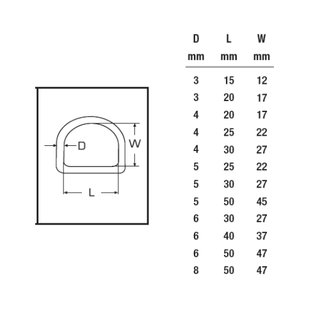 D Ring welded polished stainless steel V4A 6 x 50 mm A4 - V4A