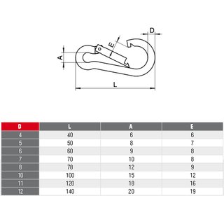 Carabiner stainless steel V4A D 12 x 140 mm A4