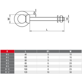 Eye bolt with metric thread stainless steel V4A M6 x 40 mm A4