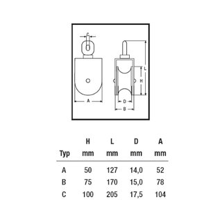 Block with stainless steel roller V2A type A D= 50 mm A2