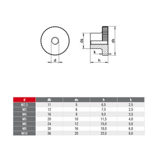 Rndelmuttern hohe Form Edelstahl V1A A1 DIN466 M2,5 - Edelstahlmuttern Metallmuttern Spezialmuttern