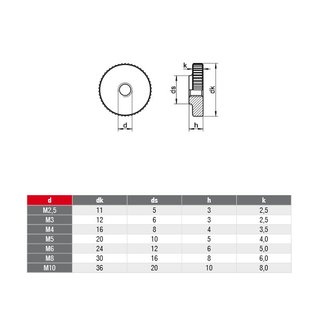 Knurled Nuts low form Stainless Steel V1A A1 DIN467 M3 - Stainless Steel Nuts Metal Nuts Special Nuts