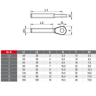 Eye rolling terminal V4A stainless steel D3 mm A4 press fitting self-assembly