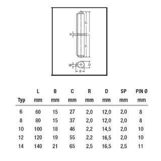 Weld-in hinges stainless steel V2A 2 leaves L 60 mm A2 V2A - weld-on hinges hinges stainless steel hinges folding hinges door hinges