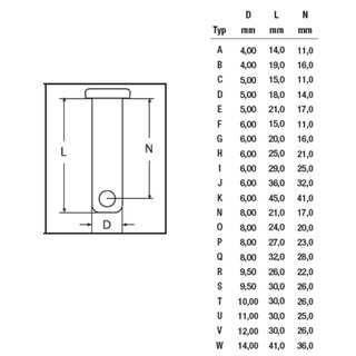 Socket pin Stainless steel with collar and hole V4A 4 x 14 mm A4