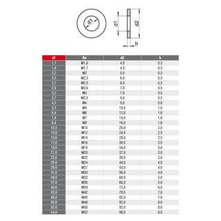 Washers stainless steel form-A without chamfer V2A V2A DIN 125 1,7 mm for M1.6 - shims underneath washers metal washers stainless steel washers