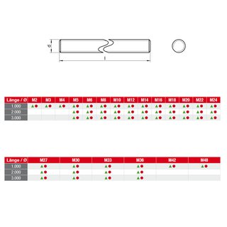 Threaded rods stainless steel DIN 976 A2 V2A M6X1000 - threaded bars metal rods metal rods