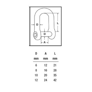 Shackle straight with hexagon socket bolt made of stainless steel V4A D 6 mm A4