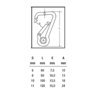 Carabiner hook asymmetrical with thimble made of stainless steel V4A 6 x 60 mm A4