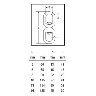 Swivel eye-eye stainless steel V4A D 5 mm A4