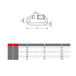 Chain quick link made of stainless steel V4A D 6 mm A4 - V4A