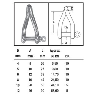 Shackle turned - captive bolt - W-PREMIUM - stainless steel V4A D 4 mm A4