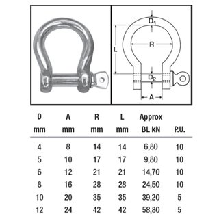 Shackle curved - captive bolt - W-PREMIUM stainless steel V4A D 6 mm A4