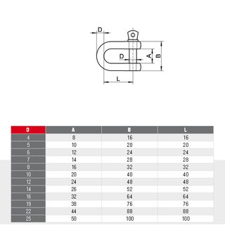 Shackle short stainless steel V4A D 4 mm A4