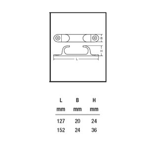 Lippklampe Edelstahl hochglanzpoliert L 127 mm A4 - V4A