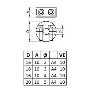 Drahtseil-Klemmring 2-teilig Edelstahl V4A D= 4 mm A4