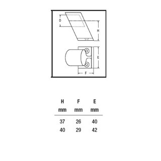 Handrail diffuser 60 degrees D= 22 mm A4 made of stainless steel V4A - V4A