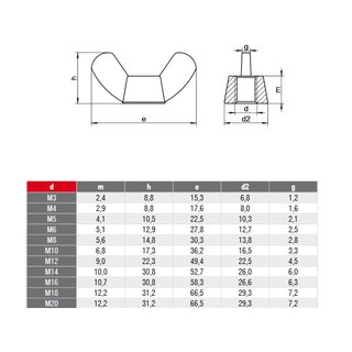 Wing nuts American shape DIN315 made of stainless steel A4 V4A AF M8 - Stainless steel nuts Special nuts