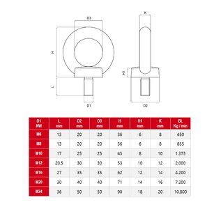 Ring screws Stainless steel V2A A2 DIN 580 M8X13 for heavy lifting and carrying activities - Stainless steel screws Eyelet screws Special screws Special bolts Metal screws Metric screws Eye screws