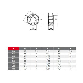 Hexagon welded nuts M8 DIN 929 A2 V2A - Weld nuts Stainless steel nuts Special nuts