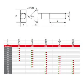 Hammerhead screws stainless steel DIN 186 A2 V2A M8X30 form B - Stainless steel screws Machine screws Metal screws T-screws Profile screws Special bolts Slotted screws