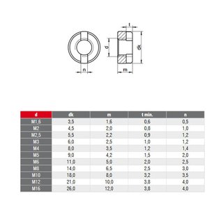 Slotted nuts stainless steel M2 DIN 546 A2 V2A - special nuts stainless steel nuts metal nuts