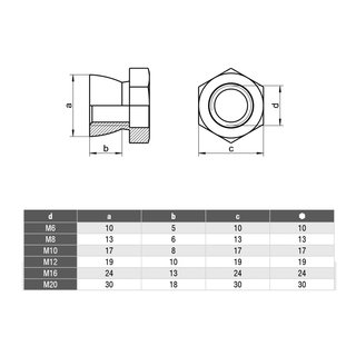 Shear nuts A2 V2A M8 SW13 Stainless steel - Lock nuts Stainless steel nuts Special nuts