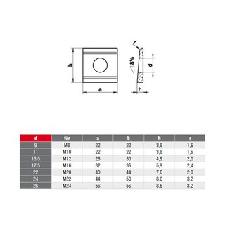 Wedge washers for U-beams stainless steel DIN 434 A2 V2A 11 mm for M10 - special washers angled washers square washers metal washers stainless steel washers