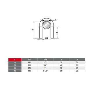 Rundstahlbgel Edelstahl V2A A2 M8X46 3/4 zoll - Rohrbefestigungen Rohrstahlbgel Rohrbgel Rohrhalterungen Edelstahlhalterungen Metallhalterungen