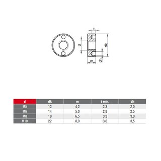 Two-hole nuts stainless steel DIN547 A2 V2A M10 - special nuts round nuts metal nuts stainless steel nuts