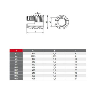 Threaded inserts V2A A2 M8 Stainless steel - Screw-in nuts Drive-in nuts Repair nuts Stainless steel nuts Special nuts