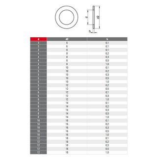 Shim washers stainless steel DIN988 V2A A2 10X16X1 - underneath washers levelling washers support washers filling washers metal washers stainless steel washers