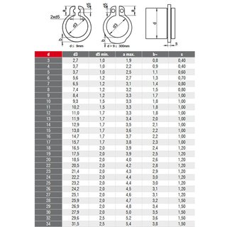 Retaining rings for shafts stainless steel 10 mm DIN471 V2A A2 - seeger rings snap rings grooved rings stainless steel rings metal rings