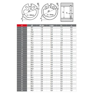 Sicherungsringe fr Bohrungen Edelstahl 8 mm DIN472 V2A A2 - Seegerringe Sprengringe Nutenringe Edelstahlringe Metallringe