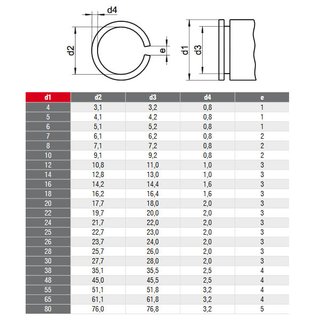 Round wire snap rings stainless steel shafts V2A A2 4 mm DIN7993 outside - stainless steel rings round wire rings metal rings grooved rings retaining rings