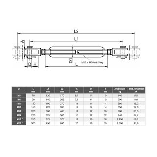 Eye tensioners fork/fork open form stainless steel V4A M8 A4 - Rope tensioner turnbuckles