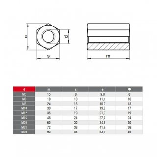 Hexagon nuts 3 d high Stainless steel DIN 6334 A4 V4A M8 - threaded sockets stainless steel nuts metal nuts fixing nuts