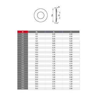 Disc springs stainless steel DIN2093 V2A A2 12,5X6,2X0,7 - disc washers spring washers spring washers spring assemblies compression spring washers metal washers steel washers stainless steel washers