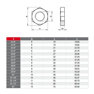 Tube nuts stainless steel DIN431 V2A A2 G1/8 inch - pipe thread nuts stainless steel nuts metal nuts inch nuts