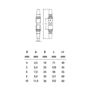 Double terminal stainless steel V4A A4 steel cable 10 mm (1X19) screw mounting self mounting - screw terminal