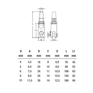 Swageless fork terminal stainless steel V4A A4 steel cable 4 mm (1X19) screw mounting self-assembly - threaded terminal screw terminal