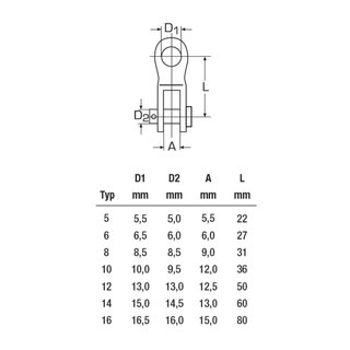 Toggles type 5 stainless steel V4A A4