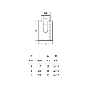 Wire rope cross clamps closed stainless steel V4A A4 D= 4 mm A4 - wire rope clamps rope clamps metal clamps stainless steel clamps rope fixings