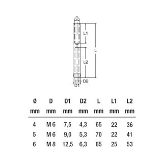 Rolling terminal Mini stainless steel V4A with internal thread right D= 4 mm M6 A4 - Screw terminal Thread terminal