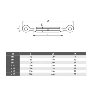 Turnbuckles eye/eye stainless steel V4A A4 M5 - rope tensioners tensioners metal tensioners