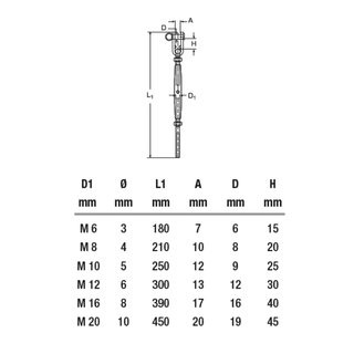 Eye tensioner toggle/wire rope terminal stainless steel V4A D= 3 mm M6 A4 - Rope tensioner turnbuckles