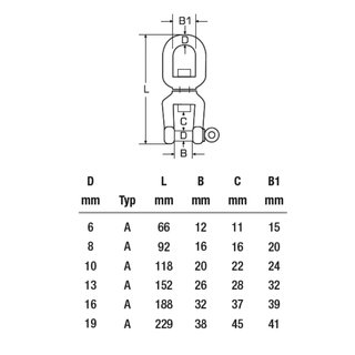 Shackle with swivel eye-fork stainless steel D 6 mm A4