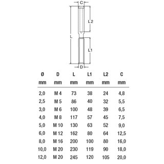 Walzterminal Drahtseil mit Mutter Linksgewinde Edelstahl V4A D= 5 mm M8 A4 - Gewindeterminal Schraubterminal